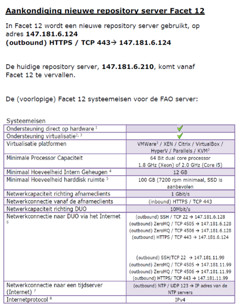 Bestand:FAO eis F12.PNG